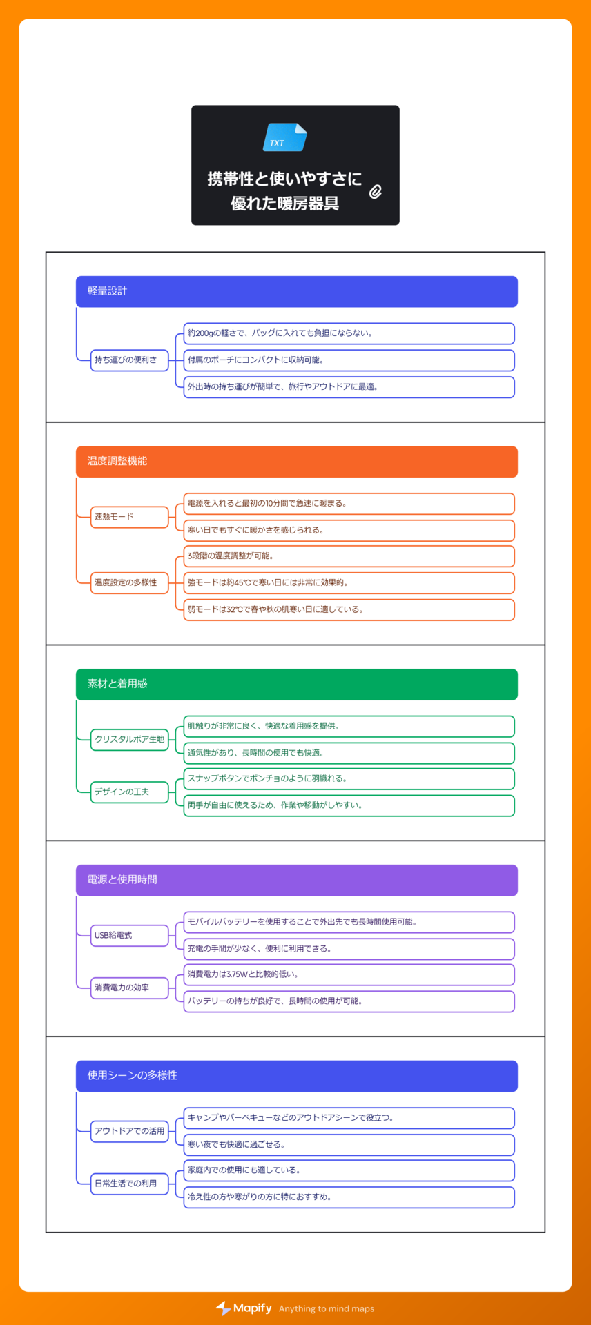 携帯性と使いやすさに優れた暖房器具.png