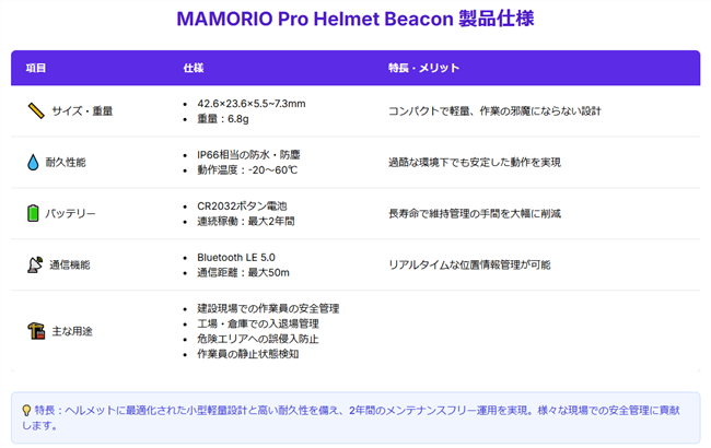 helmet-tag-siyoumelit.png